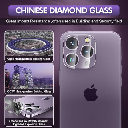 3PCS Rear Back Camera Lens Protector Tempered Glass for iPhone 14 Pro Max, iPhone 15 Pro Max - HD Clear Full Coverage Guard - color: for iPhone 14 pro/14 pro max/15 pro/15 pro max