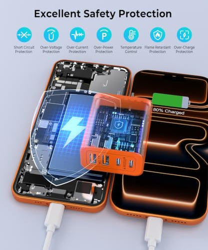 [2-Pack] 40W USB C Wall Charger Block,4-Port Super Fast Charging Block - color: 40W 2Pack Orange Red