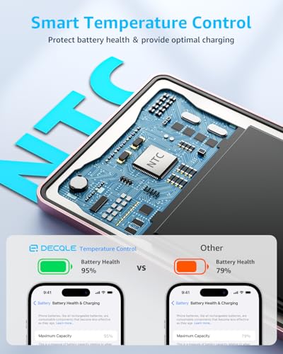 “Air” Power Bank for MagSafe 5000mAh Ultra Slim Battery Charger Case | Magnetic Wireless Portable Battery Charger Case with USB-C Cable, Compatible with iPhone 17/16/15/14/13/12 Series Only (Pink) - color: Pink