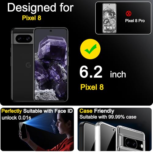 Ferilinso Privacy Screen Protector for Google Pixel 8, Tempered Glass - size: Google Pixel 8-6.2 IN