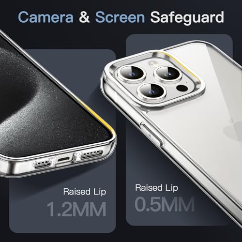 JETech Case for iPhone 15 Pro, Anti-Yellowing, Clear | Shockproof Protection, Scratch Resistant Hard PC Back, Durable Transparent TPU Bumper - color: Clear, size: iPhone 15 Pro