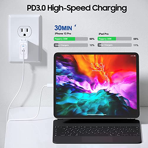 USB C Charger Block, 35W iPhone Fast Charger Dual USB C Port Compact Power Adapter for iPhone 14 Pro/14 Pro Max,13 Pro, iPad, PPS Samsung Galaxy（2 Pack）