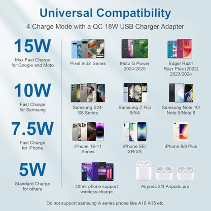 15W Samsung Wireless Charger Fast Charging Stand for Galaxy S26 Ultra S26+