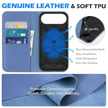 SHIELDON Genuine Leather Wallet Case for iPhone Air 6.5", Wisteria Purple | Folio Magnetic Closure, RFID Blocking, Credit Card Holder, Kickstand, Shock Absorbing Protective Cover - color: Wisteria Purple