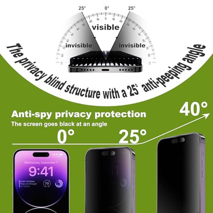 2 Pack Matte Privacy Screen Protector for iPhone 14 Pro Max / 15 Plus / 16 Plus 6.7",Anti-Glare Anti-Spy Scratch Resistant Tempered Glass Film,Smooth Responsive Touch Anti-Scratch Glass，Easy to Install - size: for iPhone 14 Pro Max / 15 Plus / 16 Plus