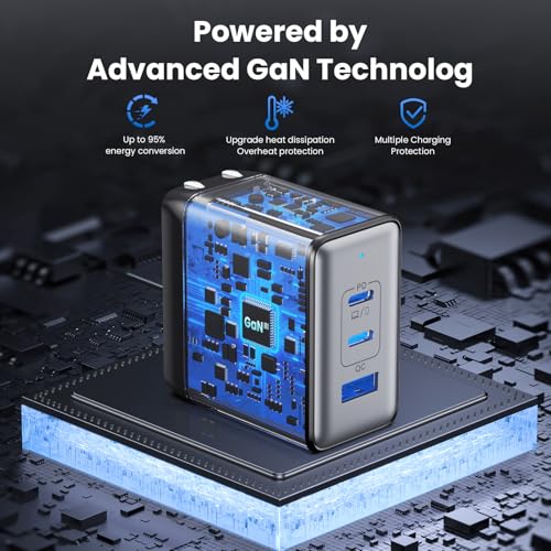 130W USB C Charger Block,3-Port GaN Fast Charger,Compact Foldable Type C Fast Charging Wall Charger,PD QC 65W USB C Laptop Charger for MacBook Pro/Air,iPad Pro,iPhone 17/16/15/14,Galaxy,Dell XPS etc