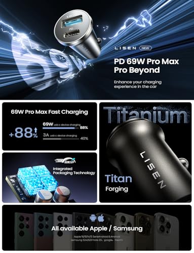 LISEN 69W Mini Cigarette Lighter Adapter Car Charger USB C Fast Charging - color: Black, size: 1 Pack