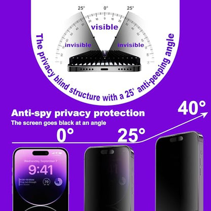 2 Pack Matte Privacy Screen Protector for iPhone 14 Pro Max/15 Plus/16 Plus 6.7",Anti-Glare Anti-Fingerprint,No Dazzling Anti-Spy,Smooth Responsive Touch Glass Film,Installation Frame - size: for iPhone 14 Pro Max / 15 Plus / 16 Plus