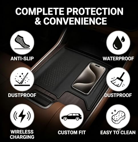 Wireless Charging Anti-Slip Mat for 2024 2025 2026 Toyota Grand Highlander, Silicone Waterproof Non-Slip & Anti-Scratch Center Console Phone Charger Protective Pad Liner Accessories
