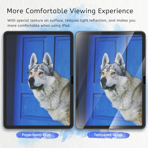 MOBDIK Paperfeel Screen Protector for iPad A16 11th/10th & iPad Air 11