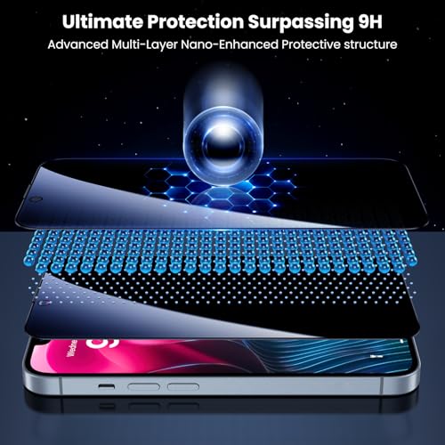 Uyiton for iPhone 13/13 Pro/14 Privacy Screen Protector UnBreak-Glass - size: iPhone 13/13 Pro/14 - 6.1 inch