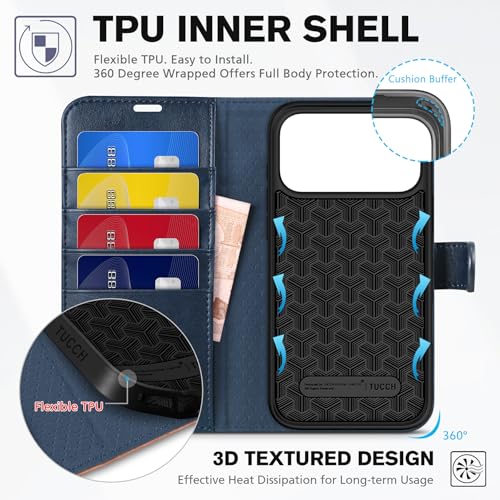 TUCCH Wallet Case for iPhone 17 Pro Max 6.9", 4 Card Holders, Blue & Brown | RFID Blocking, Viewing Stand, Shockproof TPU Shell, PU Leather, Magnetic Closure, Protective Folio Flip Cover - color: Two-tone Blue & Brown