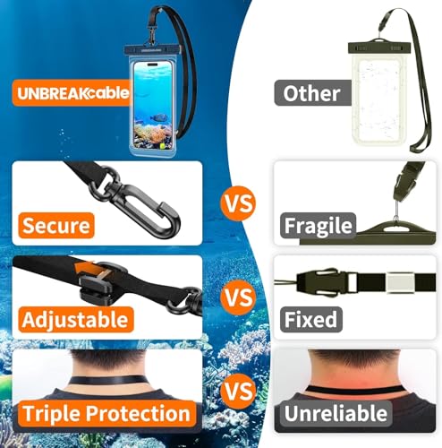 UNBREAKcable Waterproof Phone Pouch-2 Pack IPX8 Waterproof Phone Case for iPhone 16 15 14 13 12 11 Pro Max & Samsung S25 S24-Dry Bag & Travel Essentials for Beach, Pool, Kayak & Cruise-7" Black+Blue - color: Black + Blue