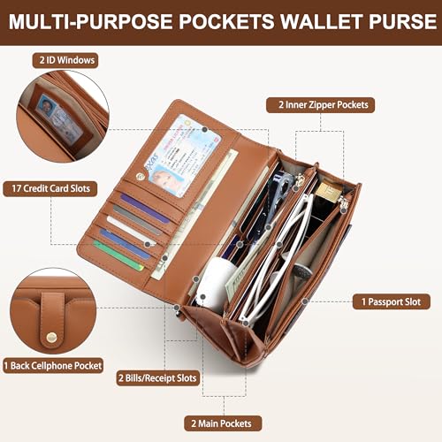 Small Crossbody Bags for Women RFID Vegan Leather Wristlet Phone Mini Purse Shoulder Handbag Wallet Travel Purse - color: Brown