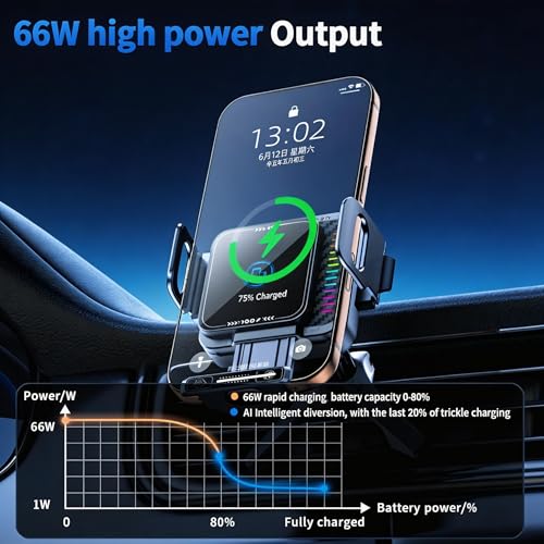 Wireless Car Charger, 15W Wireless Charging & 66W Type-C Fast Charging, Car Phone Holder Mount for iPhone 17/16/15/14/13, iPads, Samsung Galaxy Z Fold/Flip, S25/S24/S23, Google Phone