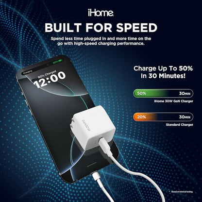 iHome GaN Universal USB-C Charger Block, Power Delivery, Folding Prongs, Compact Travel Design for Phones, Tablets & USB-C Devices (White, 30W) - color: White, size: 30W