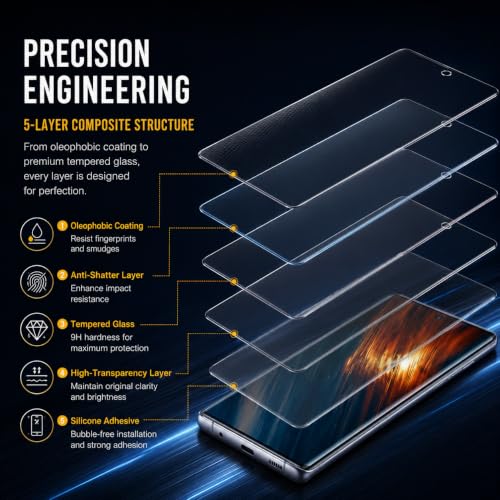 3 Pack Screen Protector for Samsung Galaxy Note 10 Plus Tempered Glass, 9H Hardness HD Clear Anti Scratch Full Edge Coverage Fingerprint Unlock Compatible Ultra Thin Protective Shield Film Guard