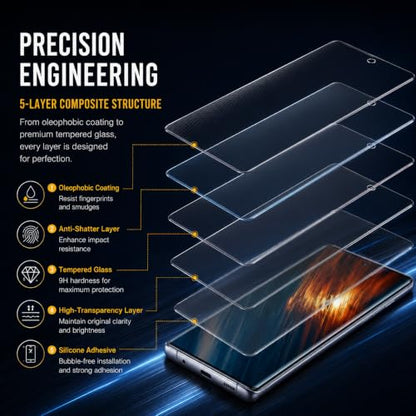 3 Pack Screen Protector for Samsung Galaxy Note 10 Plus Tempered Glass, 9H Hardness HD Clear Anti Scratch Full Edge Coverage Fingerprint Unlock Compatible Ultra Thin Protective Shield Film Guard