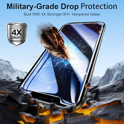 2Pack Privacy Screen Protector for iPhone 11/iPhone XR Anti-Spy Tempered Glass Film 9H Hardness Easy Installation Bubble Free [6.1 inch] (iPhone 12/12 pro)