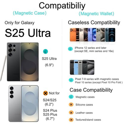 Magnetic for Samsung Galaxy S25 Ultra Wallet Case with Card Holder﻿ | Compatible with MagSafe, Shockproof Phone Cover with Detachable RFID Blocking Card Slot, Clear & Black - color: Clear with Black, size: S25 Ultra 6.9"