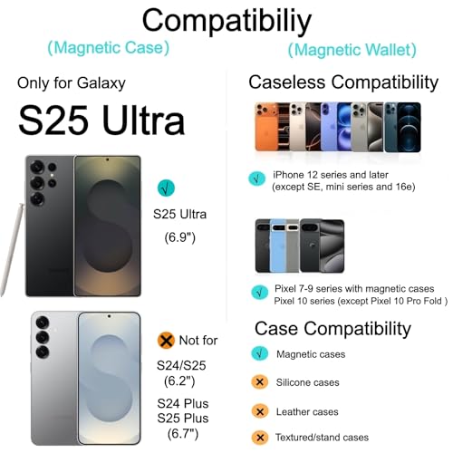 Magnetic for Samsung Galaxy S25 Ultra Wallet Case with Card Holder﻿ | Compatible with MagSafe, Shockproof Phone Cover with Detachable RFID Blocking Card Slot, Black - color: Black, size: S25 Ultra 6.9"