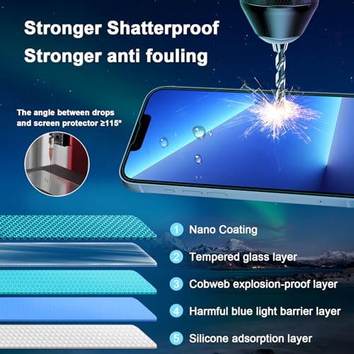 JESOHO Blue Light Screen Protector for iPhone 13/13 Pro/14/16e/17e 6.1 inch | 2 Pack Blue Light Blocking Tempered Glass Film, Eye Protection, Case Friendly, No Bubble,with Easy Installation Kit - size: iPhone 14 & iPhone 13/13 Pro (6.1 inches)