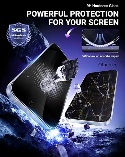 NIMASO for iPhone 17 Pro Max Screen Protector Privacy 2 Pack, Anti-Spy Tempered Glass Film with Easy Installation Tool, 9H Hardness Military Grade Shatterproof, Anti-Scratch, 6.9-Inch - size: iPhone 17 Pro Max 6.9 inch