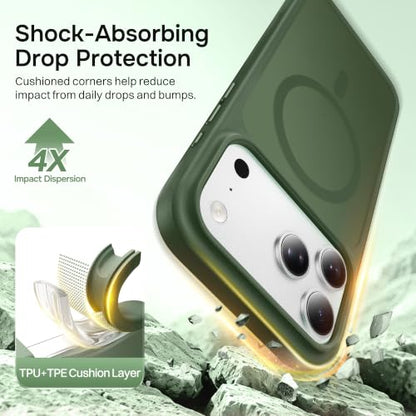 Magnetic for iPhone 17 Pro Case, Compatible with MagSafe, [Military Grade Drop Protection] Translucent Matte Shockproof Protective Anti-Fingerprint Phone Case, 6.3", Green - color: Green, size: Iphone 17 Pro
