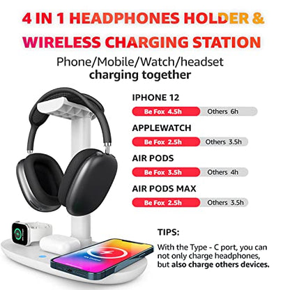 Wireless Charger Headphone Stand for AirPods Max, iPhone, Watch
