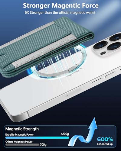 for MagSafe Wallet with Adjustable Stand, 9 Card Holder, Open ID Window - color: Green Carbon Fiber