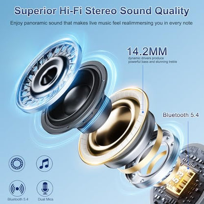 2026 AI Translation Earbuds Real Time, 165 Language Translator Earbuds 3-in-1 Bluetooth 5.4 with APP, Translation Headphones with 6 Translation Modes Translating Device for Travel/Business/Learn Blue - color: Blue