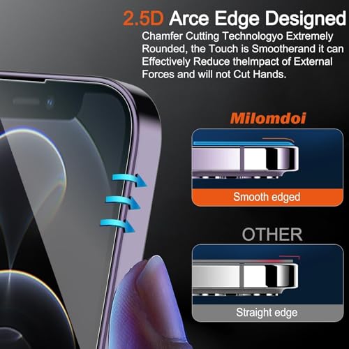 Milomdoi Screen Protector for Apple iPhone 14 Pro Max, Tempered Glass - size: iPhone 14 Pro Max 6.7 inch
