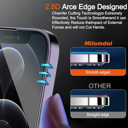 Milomdoi Screen Protector for Apple iPhone 14 Pro Max, Tempered Glass - size: iPhone 14 Pro Max 6.7 inch