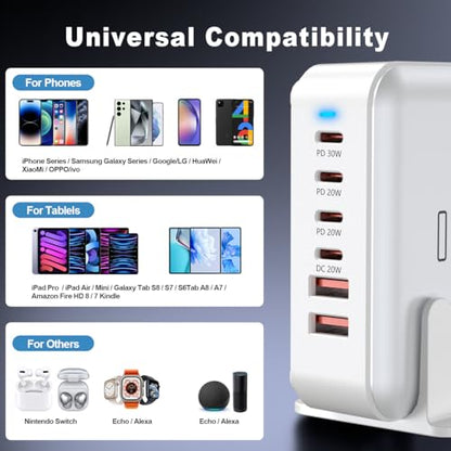 USB C Fast Charger Block, 120W 6-Port Charging Station GaN Hub Adapter, USB C Wall Multi Charger Power Strip Plug with On/Off Switch for iPad iPhone 17 16 15 14 13 12 Pro Max Galaxy S23 (White) - color: White