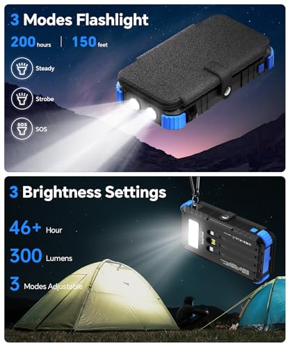 Solar Power Bank 20000mAh with 4 Panels and Build-in 3 Cables