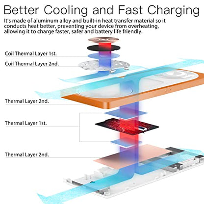 PETINO 3 in 1 Wireless Charging Station for Apple Devices with MagSafe - color: Orange