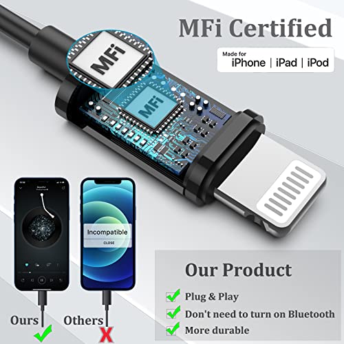 Guguearth Lightning Headphones Earphones Wired,MFi Certified & Magnetic
