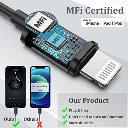 Guguearth Lightning Headphones Earphones Wired,MFi Certified & Magnetic