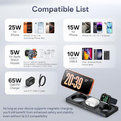 AC ISLAND 5-in-1 Wireless Charger for MagSafe, 25W Foldable Magnetic Stand - color: Black