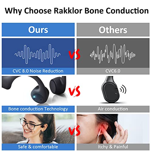 Bone Conduction Headphones - Open-Ear Headphones with MIC, Bluetooth 5.4, 20Hr Long Battery Life, IPX5 Waterproof for Sports Workouts Cycling Running Gym Hiking,Black