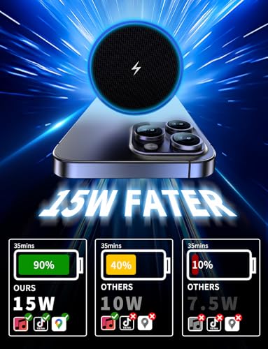 Mag Safe Car Mount Charger, 3 in 1 [LED RGB HandsFree] Wireless Car Charger