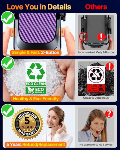HTU 2026 Ultimate Best【True Military-Grade & Safety Cert】 Car Phone Holder - color: Purple