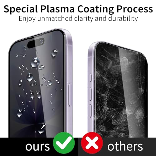 2 Pack Privacy Screen Protector for iPhone 17 with 2 Pack Camera Lens Protector, 9H Hardness Double Shatterproof Anti-Spy Tempered Glass Film, Easy Installation - size: iPhone 17