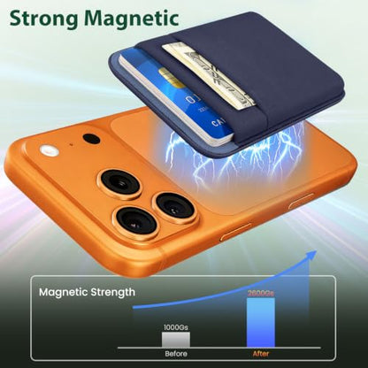 takyu Wallet Compatible with Magsafe - color: Dark-blue