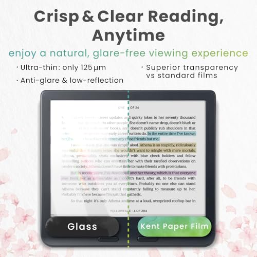 BELLEMOND Kent Paper Screen Protector for Kobo Libra Color/Libra 2 7"