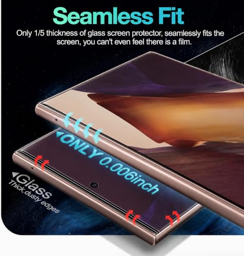 JZG 2 Pack Screen Protectors for Samsung Galaxy Note 20 Ultra with 2 Pack Camera Lens Protectors, Flexible Film, Ultrasonic Fingerprint Compatible, Full Coverage, No Edge Lifting