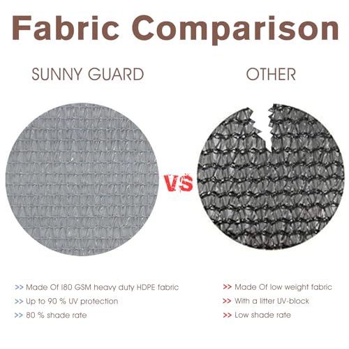 SUNNY GUARD 3' x 10' Balcony Privacy Screen, HDPE Patio Railing Cover Fence - color: Light Gray, size: 0 3' x 1 0'