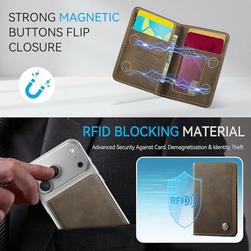 Defencase for Magsafe Wallet Magnetic Card Holder RFID Blocking, R-Brown - color: Retro Brown