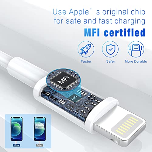 3 Pack iPhone Charger 6ft, [Apple MFi Certified] Lightning Cable 6 Foot - size: 3Pack6FT