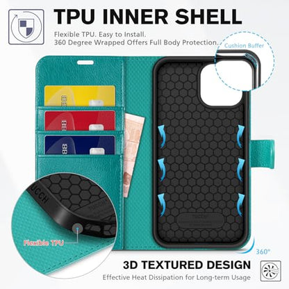 TUCCH Wallet Case for iPhone 13 (6.1") 2021, 3 Card Holders, Cyan | RFID Blocking, Viewing Stand, Shockproof TPU Shell, PU Leather, Magnetic Closure, Protective Folio Flip Cover - color: Cyan - Textured